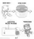 Fig. 02 - 3D printing of rolled materials