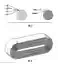 Fig. 07 - 3D printing of rolled materials