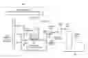 Fig. 01 - Additive manufacturing using foaming radiation-curable resin