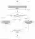 Fig. 01 - Method and system for printing 3d object