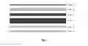 Fig. 02 - Flexible composite material, method of obtention and uses thereof
