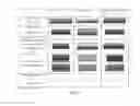 Fig. 03 - Flexible composite material, method of obtention and uses thereof