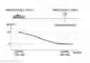 Fig. 01 - Method for controlling deceleration of vehicle using driving information of vehicle