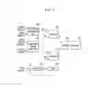 Fig. 04 - Method for controlling deceleration of vehicle using driving information of vehicle