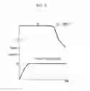 Fig. 07 - Method for controlling deceleration of vehicle using driving information of vehicle