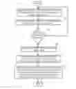 Fig. 01 - Contextual priority signal in autonomous environment