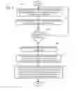 Fig. 03 - Contextual priority signal in autonomous environment