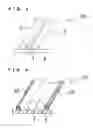 Fig. 03 - Skin material for vehicle interior