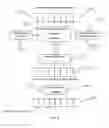 Fig. 03 - Motor vehicle artificial intelligence expert system dangerous driving warning and control system and method