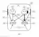 Fig. 07 - Motor vehicle artificial intelligence expert system dangerous driving warning and control system and method