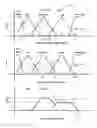 Fig. 22 - Motor vehicle artificial intelligence expert system dangerous driving warning and control system and method