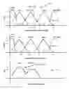 Fig. 23 - Motor vehicle artificial intelligence expert system dangerous driving warning and control system and method