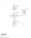 Fig. 07 - Arrangement to prevent erroneous image orientation for rear view camera