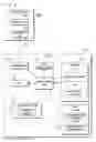 Fig. 09 - Communication device and non-transitory recording medium
