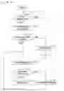 Fig. 10 - Communication device and non-transitory recording medium