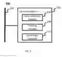 Fig. 03 - Systems and methods for using mobile devices to control on-board devices of vehicles