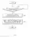 Fig. 06 - Method of controlling driving of a vehicle using an in-wheel system