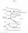 Fig. 06 - System and method of controlling shift for hybrid electric vehicle