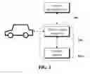 Fig. 02 - VEHICLE CONTROL METHOD AND VEHICLE CONTROL APPARATUS FOR PREVENTING RETALIATORY DRIVING