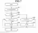 Fig. 06 - Driving assistance device and driving assistance method