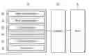 Fig. 01 - Method and apparatus of controlling vibration of hybrid electric vehicle