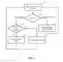 Fig. 04 - SYSTEMS AND METHODS FOR SHOPPING CART TRACKING