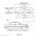 Fig. 04 - Integrated control method for improving forward collision avoidance performance and vehicle therefor
