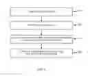 Fig. 05 - Nets and devices for facilitating capture of unmanned aerial vehicles