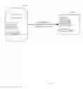 Fig. 08 - Integrated control systems and methods