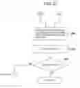 Fig. 28 - Apparatus for processing sheets and apparatus for forming images provided with the apparatus