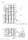 Fig. 02 - Motion profile for empty elevator cars and occupied elevator cars