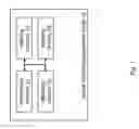 Fig. 02 - Remote configuration of elevators, escalators and automatic doors