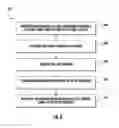 Fig. 07 - INFORMATION PREVIEW FOR ELEVATOR PASSENGERS