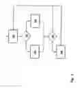 Fig. 03 - ELEVATOR SAFETY SYSTEM, ELEVATOR SYSTEM AND METHOD OF OPERATING AN ELEVATOR SYSTEM