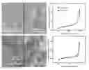 Fig. 01 - Porous nanostructured polyimide networks and methods of manufacture