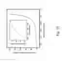 Fig. 20 - Porous nanostructured polyimide networks and methods of manufacture