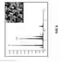 Fig. 09 - Method of removing dissolved silica from waste water
