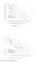 Fig. 06 - Method for generating hydroxyl radical and removing organic pollutants in water by utilizing an organic membrane