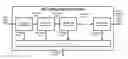 Fig. 01 - Saline Water Desalination, Concentration, and Crystallization