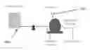 Fig. 01 - Alternative additives to enhance slurry dewatering
