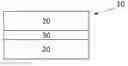 Fig. 01 - Method for Manufacturing a Design Article