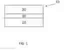 Fig. 02 - Method for Manufacturing a Design Article