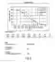 Fig. 07 - Method of forming a self-consolidating concrete construction with self-roughening properties