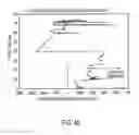 Fig. 41 - Method of forming a self-consolidating concrete construction with self-roughening properties
