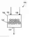 Fig. 01 - Low inlet temperature for oxidative coupling of methane