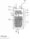 Fig. 03 - Low inlet temperature for oxidative coupling of methane