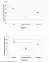 Fig. 02 - Substituted aromatic compounds and pharmaceutical uses thereof