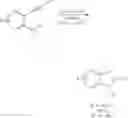 Fig. 40 - MIF modulators