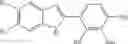 Fig. 63 - MIF modulators