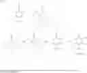 Fig. 44 - ROR gamma (RORγ) modulators